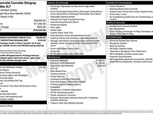 Used 2014 Chevrolet Corvette Stingray Convertible w/ 3LT Preferred Equipment Group RWD image 17