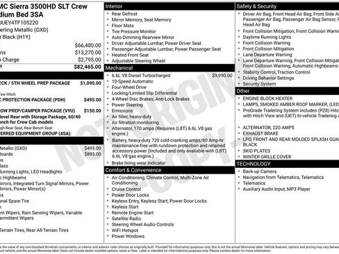New 2026 GMC Sierra 3500 SLT AWD/4WD image 34