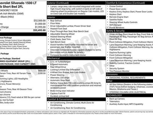 Certified 2024 Chevrolet Silverado 1500 LT image 32