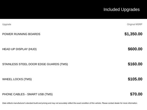 Used 2025 Toyota Tundra 1794 Edition image 4