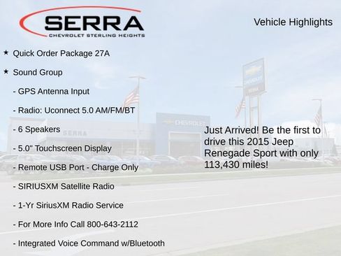 Used 2015 Jeep Renegade Sport w/ Power & Air Group FWD image 3