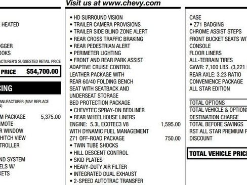 Certified 2024 Chevrolet Silverado 1500 RST w/ RST All Star Premium Package image 2