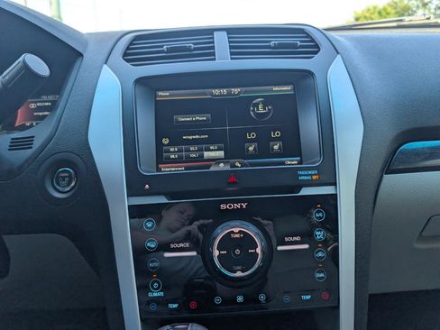 Used 2015 Ford Explorer Limited FWD image 16