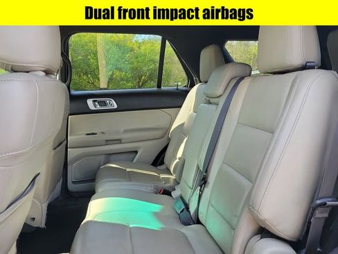 Used 2015 Ford Explorer Limited AWD/4WD image 24
