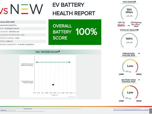 Used 2024 Acura ZDX A-Spec image 33