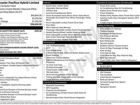 Used 2020 Chrysler Pacifica Limited w/ Advanced Safetytec Group FWD image 39