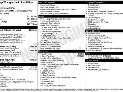 Used 2021 Jeep Wrangler Unlimited Sport image 34