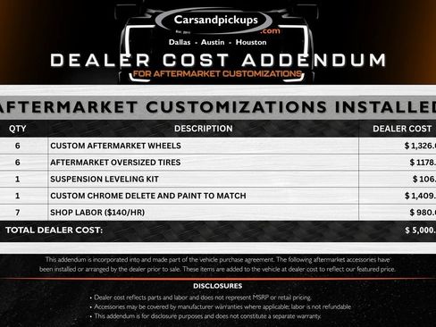 Used 2022 GMC Sierra 3500 Denali AWD/4WD image 2