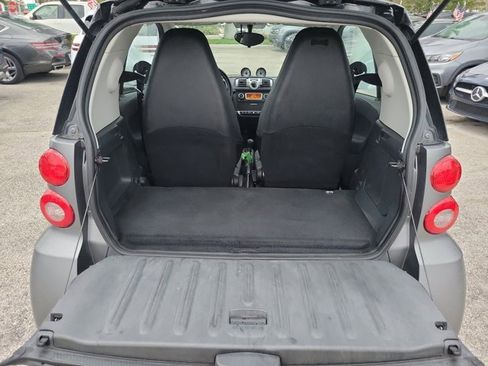 Used 2016 smart fortwo passion image 7