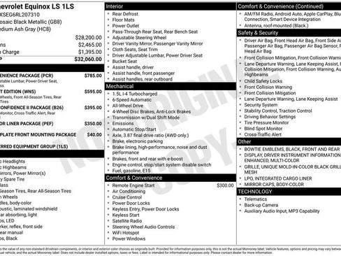 Used 2024 Chevrolet Equinox LS w/ LS Convenience Package AWD/4WD image 23