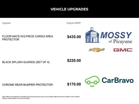 Certified 2023 Nissan Rogue Platinum FWD image 13