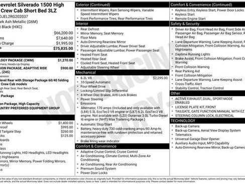 Used 2024 Chevrolet Silverado 1500 High Country w/ Technology Package AWD/4WD image 33