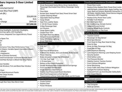 Used 2022 Subaru Impreza 2.0i Limited image 29