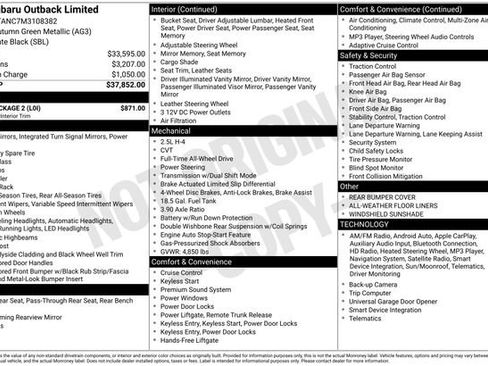 Used 2021 Subaru Outback Limited w/ Tech Package 2 image 6