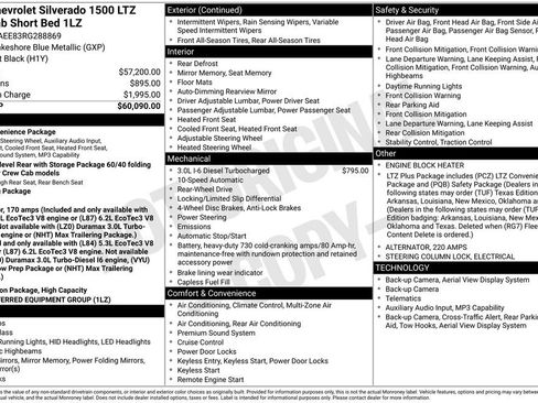 Used 2024 Chevrolet Silverado 1500 LTZ RWD image 6