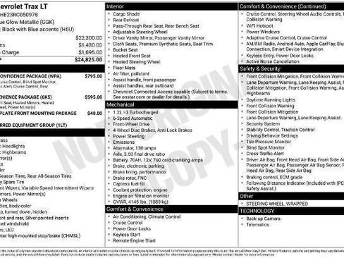 Used 2024 Chevrolet Trax LT w/ Driver Confidence Package FWD image 30