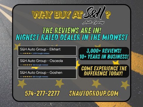 Used 2015 Jeep Grand Cherokee Limited w/ Luxury Group II image 6