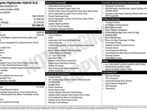 Used 2022 Toyota Highlander XLE AWD/4WD image 1