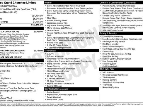 Used 2023 Jeep Grand Cherokee Limited w/ Luxury Tech Group II image 6