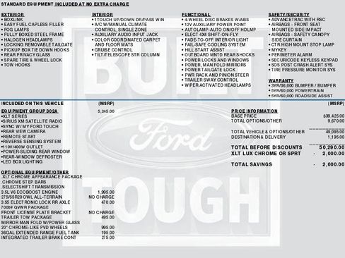 Used 2015 Ford F150 XLT w/ Equipment Group 302A Luxury image 2