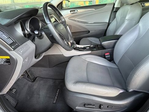 Used 2012 Hyundai Sonata Hybrid w/ Ultimate Pkg image 20