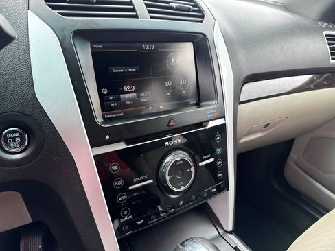 Used 2015 Ford Explorer Limited FWD image 39