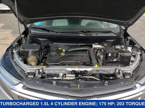 Used 2023 Chevrolet Equinox LS w/ LS Convenience Package AWD/4WD image 23