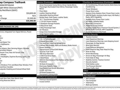Used 2024 Jeep Compass Trailhawk AWD/4WD image 6