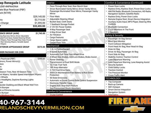 Used 2022 Jeep Renegade Latitude w/ Convenience Group image 2