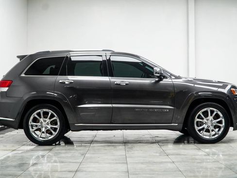 Used 2020 Jeep Grand Cherokee Summit AWD/4WD image 6