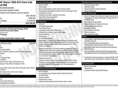 Used 2021 GMC Sierra 1500 AT4 image 39