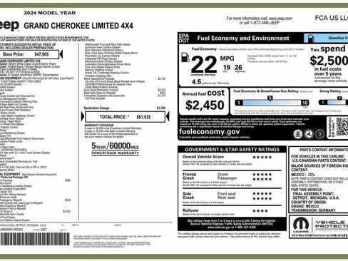 Certified 2024 Jeep Grand Cherokee Limited w/ Luxury Tech Group II image 4