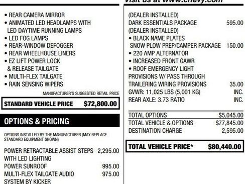 Certified 2026 Chevrolet Silverado 2500 ZR2 w/ LPO, Dark Essentials Package AWD/4WD image 2