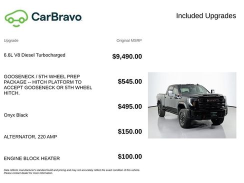 Certified 2024 GMC Sierra 2500 AT4X AWD/4WD image 15