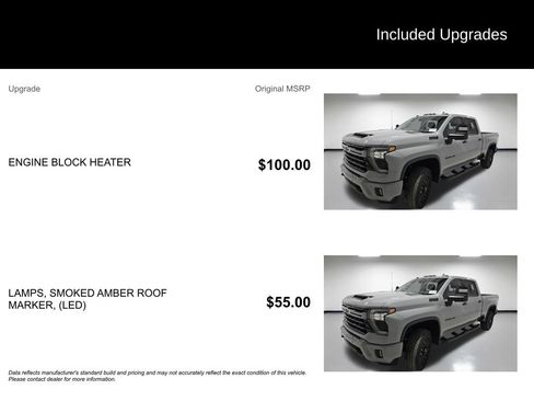 Used 2024 Chevrolet Silverado 3500 LTZ w/ LTZ Plus Package AWD/4WD image 4
