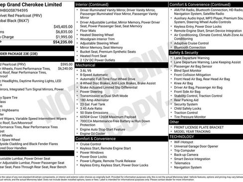 New 2025 Jeep Grand Cherokee Limited image 27