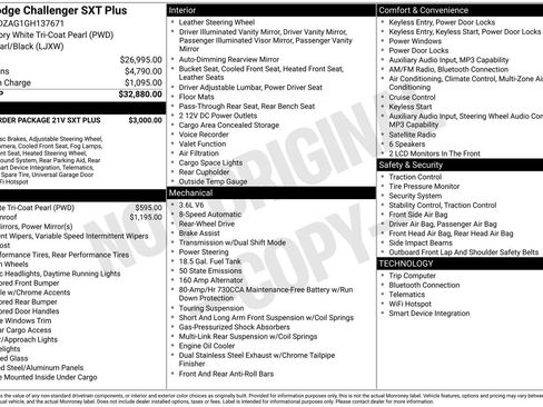 Used 2016 Dodge Challenger SXT Plus RWD image 4