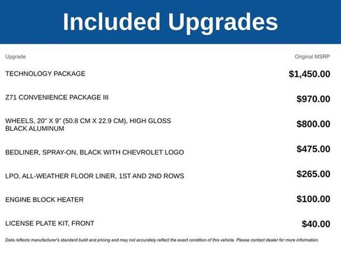 New 2025 Chevrolet Colorado Z71 w/ Technology Package AWD/4WD image 5