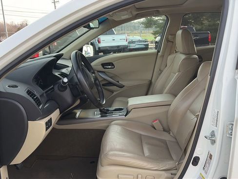 Used 2014 Acura RDX AWD w/ Technology Package image 30