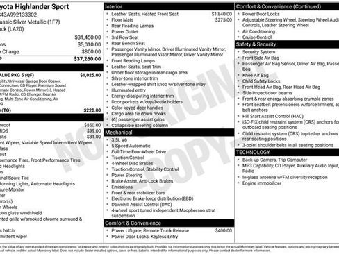 Used 2009 Toyota Highlander Sport w/ Extra Value Pkg 5 AWD/4WD image 30