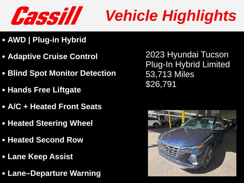 Used 2023 Hyundai Tucson Limited AWD/4WD image 3
