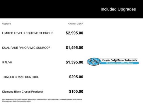 Used 2019 RAM 1500 Limited image 12