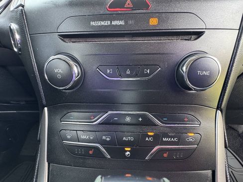 Used 2015 Ford Edge SEL w/ Equipment Group 201A AWD/4WD image 25
