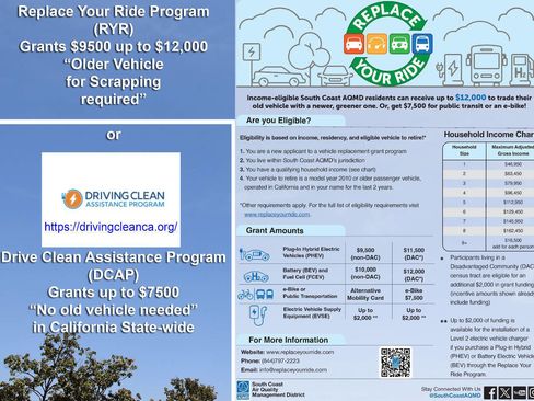 Used 2023 Mitsubishi Outlander SEL image 8