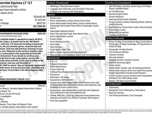 Used 2012 Chevrolet Equinox LT w/ Driver Convenience Package image 26