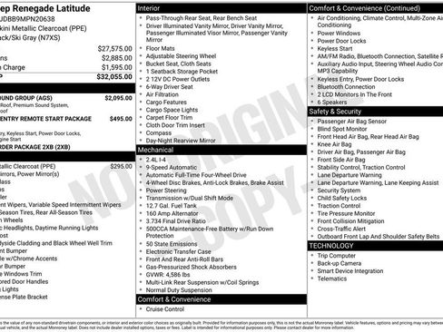 Used 2021 Jeep Renegade Latitude w/ Sun & Sound Group AWD/4WD image 15