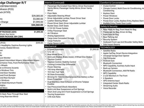 Used 2022 Dodge Challenger R/T w/ Blacktop Package RWD image 5