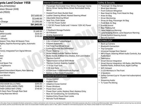 Used 2026 Toyota Land Cruiser 1958 AWD/4WD image 28