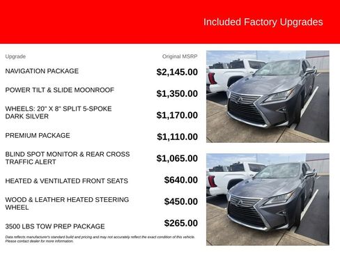 Used 2019 Lexus RX 350 FWD w/ Navigation Package image 3