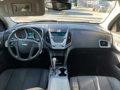 Used 2015 Chevrolet Equinox LS image 32
